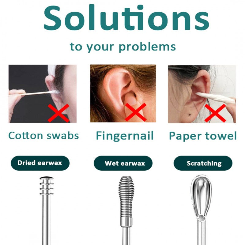 Earwax Removal Kit Set Of 6 (Buy 01 & Get 01 Free)