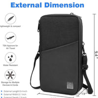 Thumbnail for Travel Mate Passport Pouch Bag