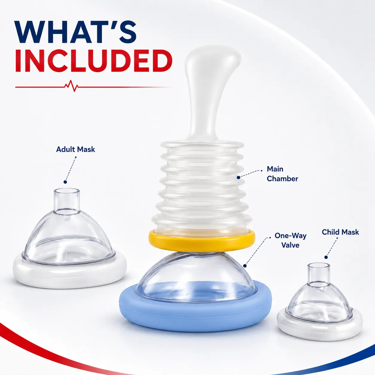 Portable Anti Choking Rescue Device Relief Kit