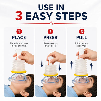 Portable Anti Choking Rescue Device Relief Kit