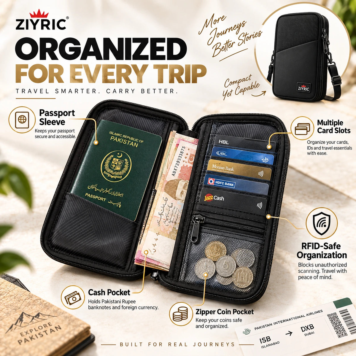 Ziyric Travel Mate Passport Pouch Bag