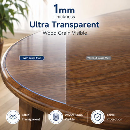 Transparent Protective & Waterproof Sheet 1mm Thickness