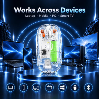 TRANSPARENT WIRELESS+BLUETOOTH DUAL-MODE RECHARGEABLE MOUSE