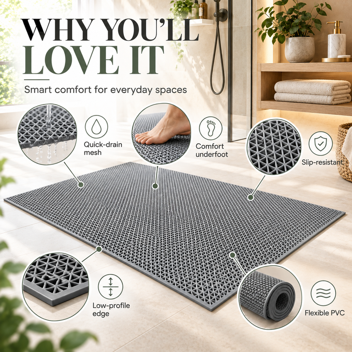 Non-Slip Drainage PVC Mat