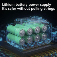 Thumbnail for Cordless High Pressure Water Cleaner Washer Spray 02 Battery Included