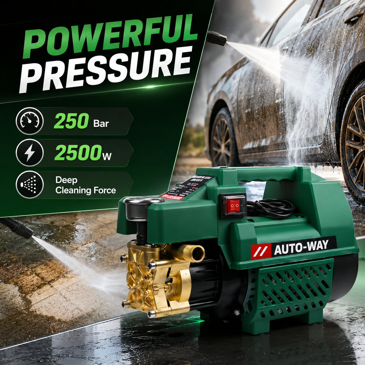 Portable Pressure Washer Pump
