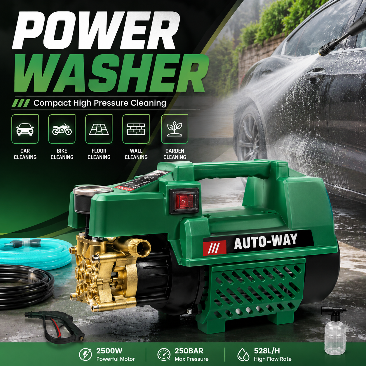 Portable Pressure Washer Pump