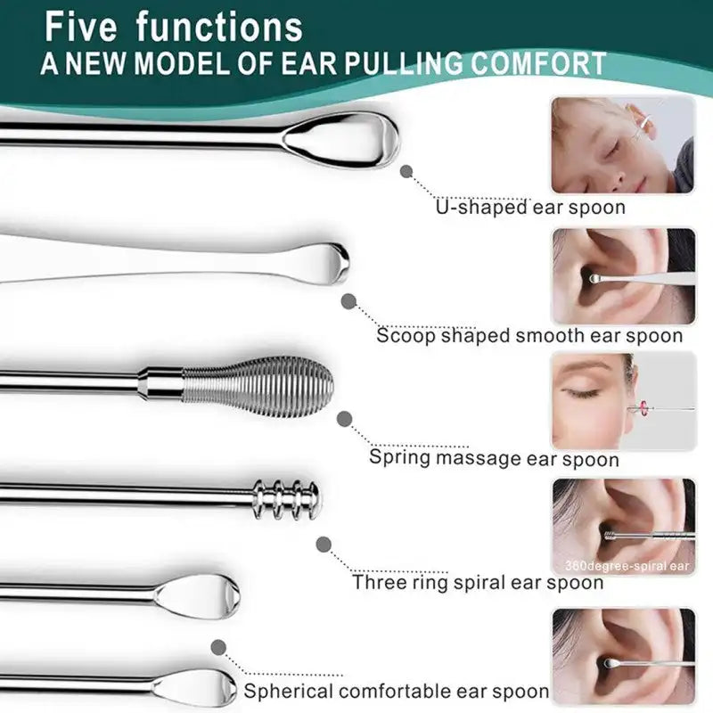 Earwax Removal Kit Set Of 6 (Buy 01 & Get 01 Free)