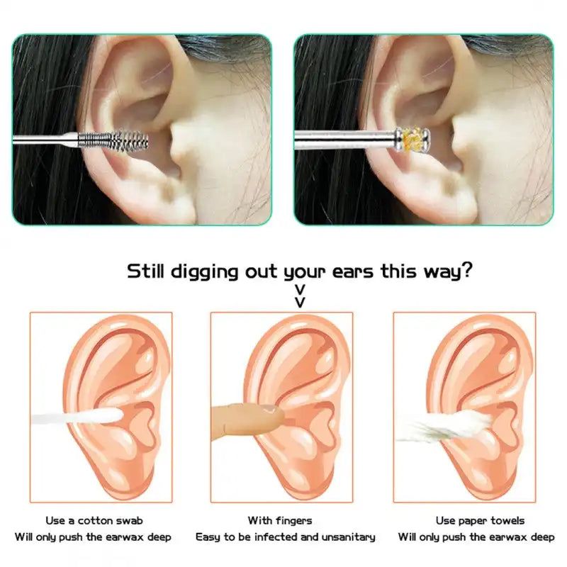 Earwax Removal Kit Set Of 6 (Buy 01 & Get 01 Free)