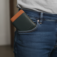 Thumbnail for Ziyric Wrap Wallet